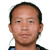 Li Zongyu